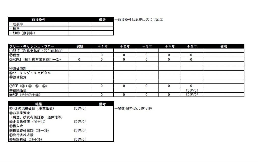 企業価値・理論株価算定シート