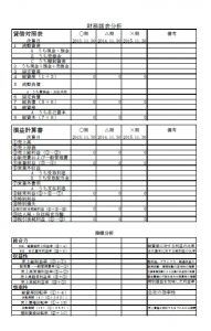 財務諸表分析フォーマット