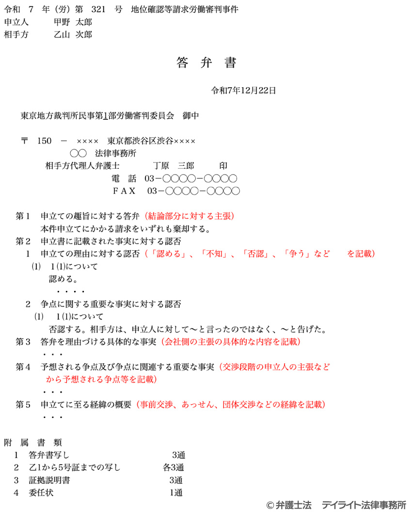 答弁書の書き方サンプル