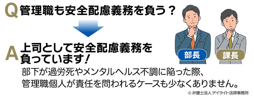 管理職も安全配慮義務を負うのか？