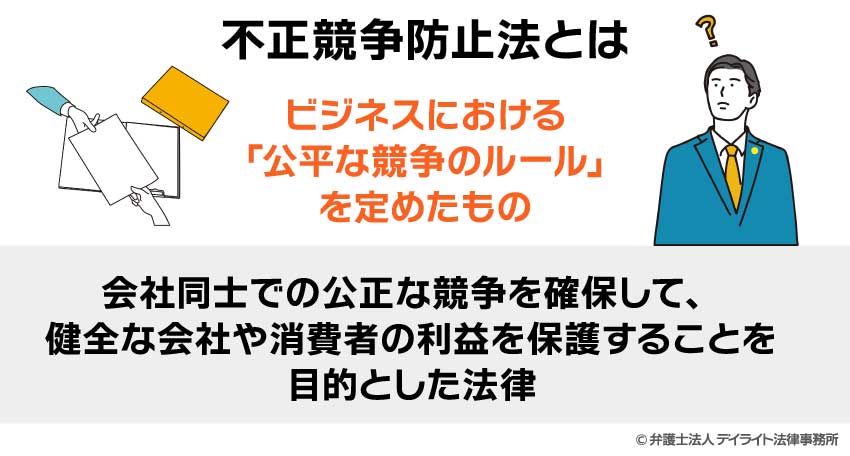 不正競争防止法とは？