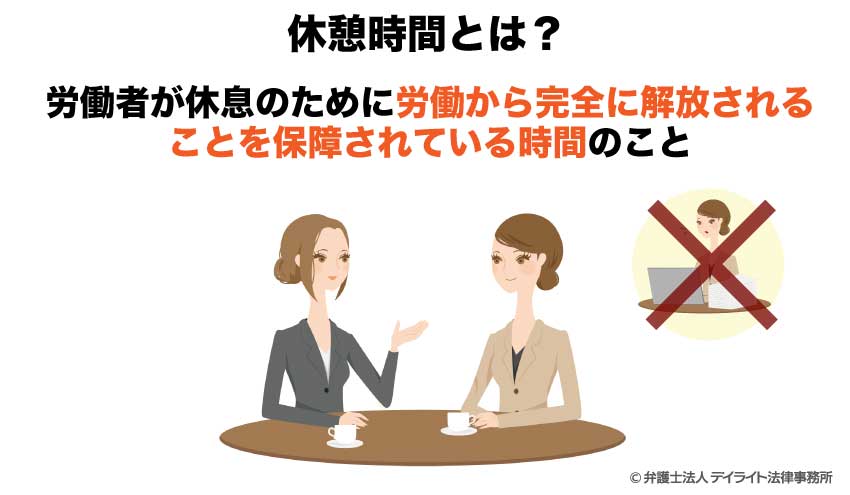 休憩時間とは?