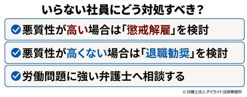 いらない社員にどう対処すべき？