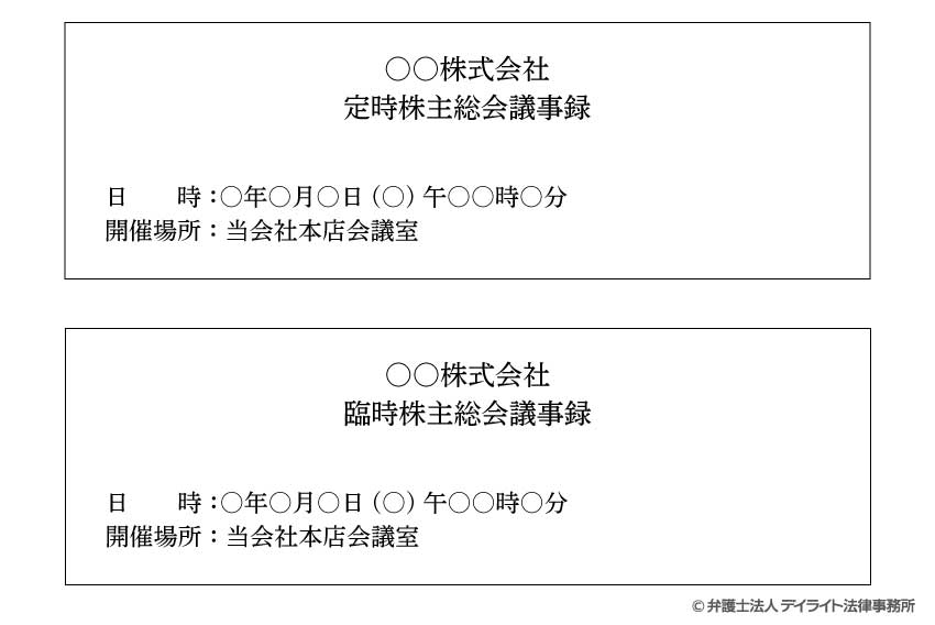 株主総会議事録の冒頭部分
