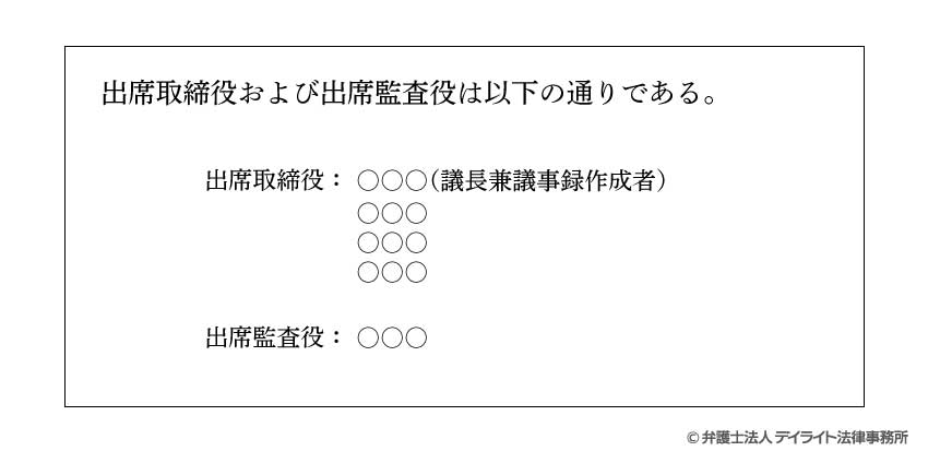 株主総会議事録の出席役員の記載