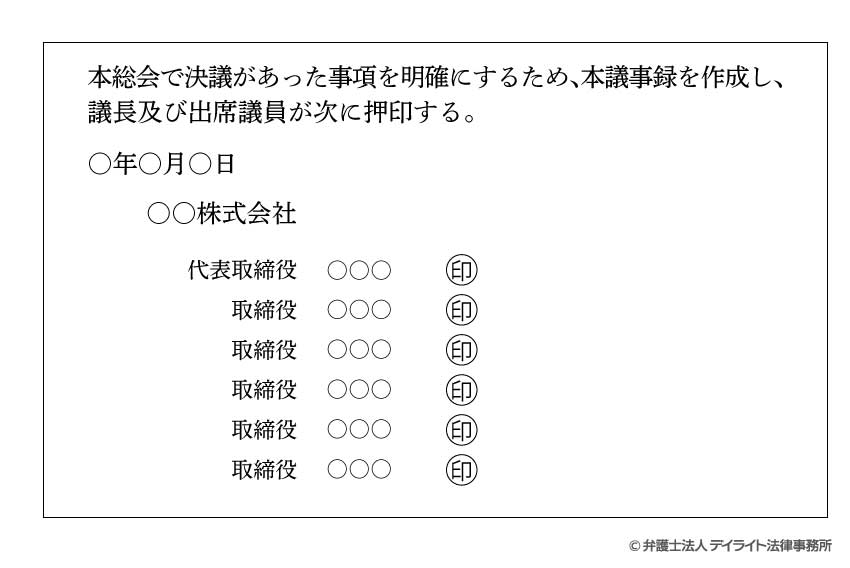 株主総会議事録の出席役員の押印