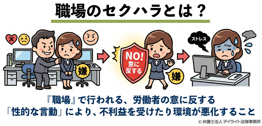 職場のセクハラとは