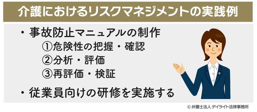 介護におけるリスクマネジメントの実践例の図