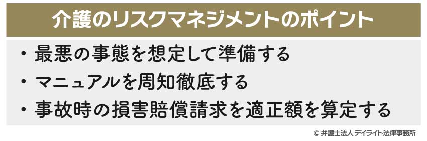 介護のリスクマネジメントの図