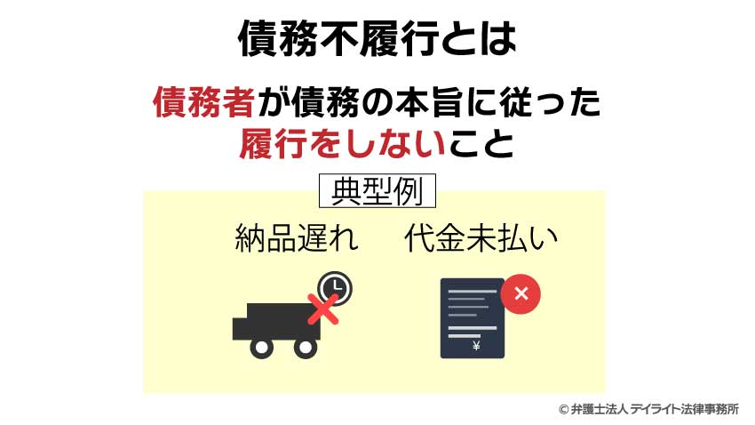 債務不履行とは
