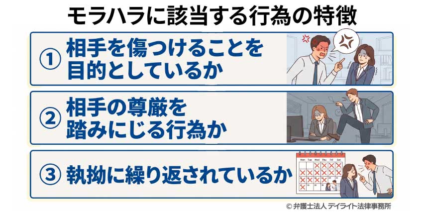モラハラに該当する行為の特徴