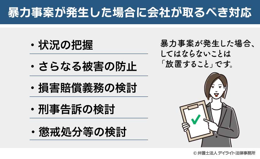 暴力事案が発生した場合に会社が取るべき対応