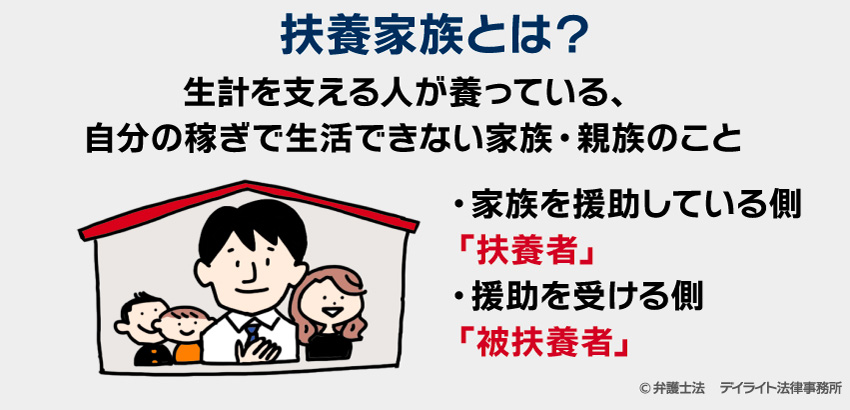 扶養家族とは