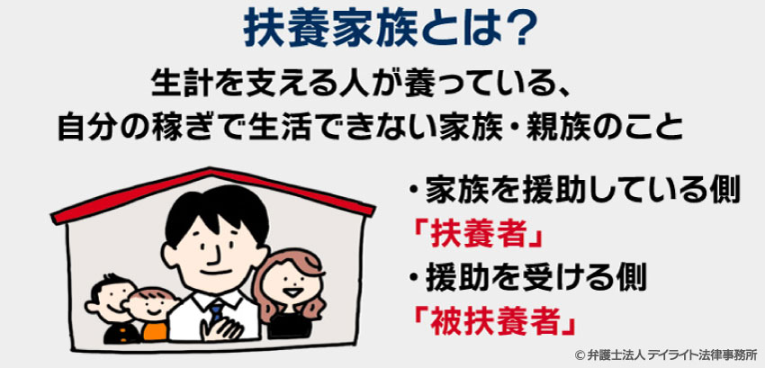 扶養家族とは