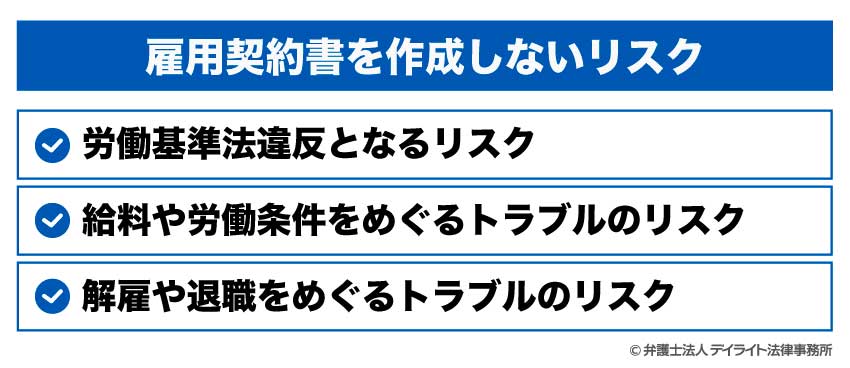 雇用契約書を作成しないリスク