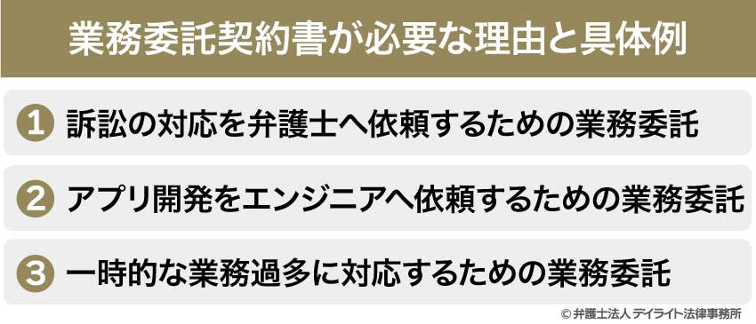 業務委託契約書が必要な理由と具体例