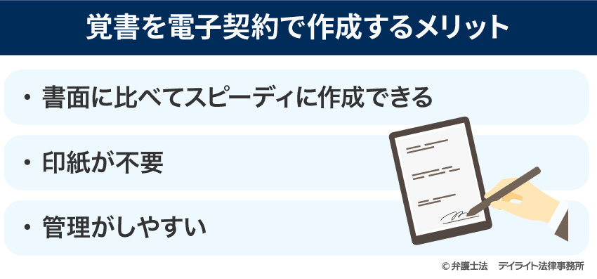 覚書を電子契約で作成するメリット