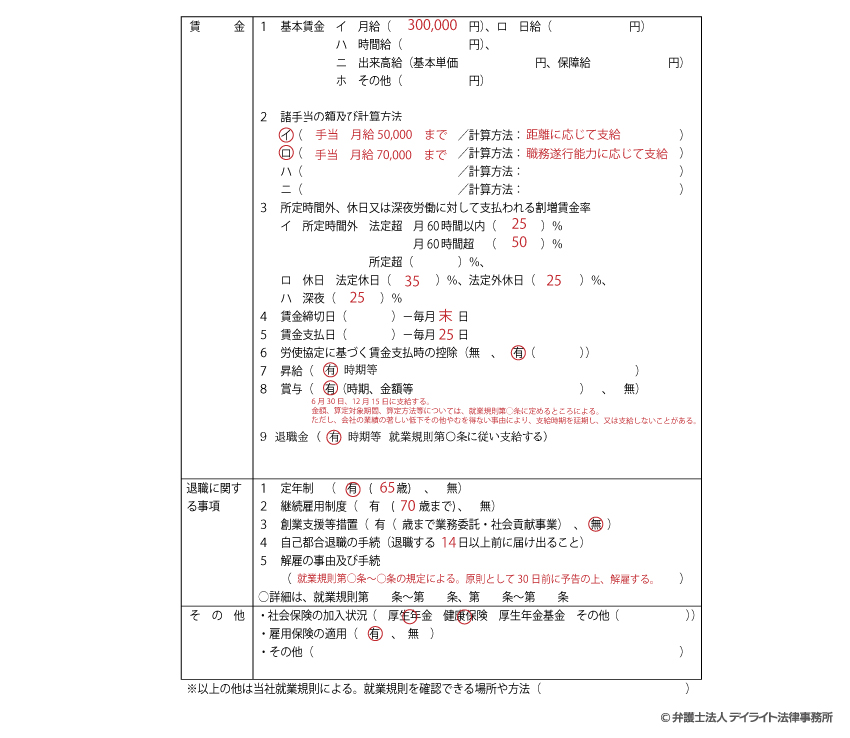 労働通知書書き方②
