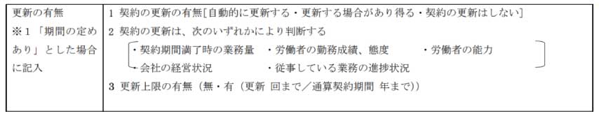 更新の上限