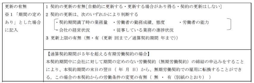 期間の定めのある従業員が対象