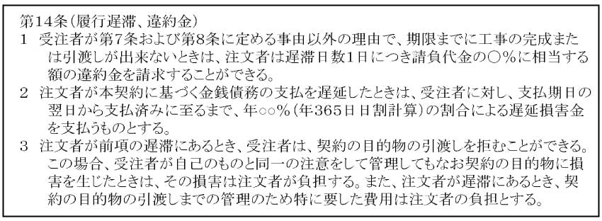 第14条