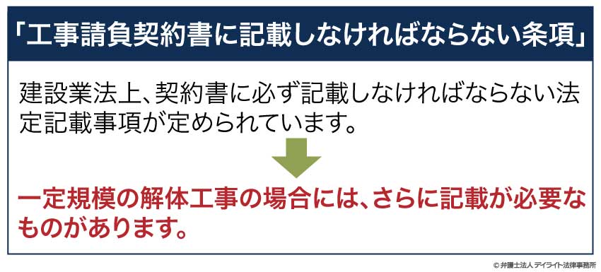 記載事項