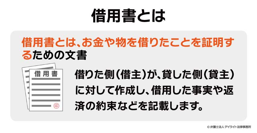 借用書とは