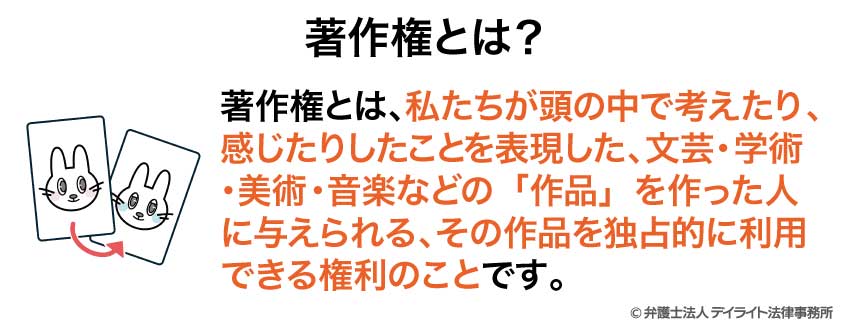 著作権とは