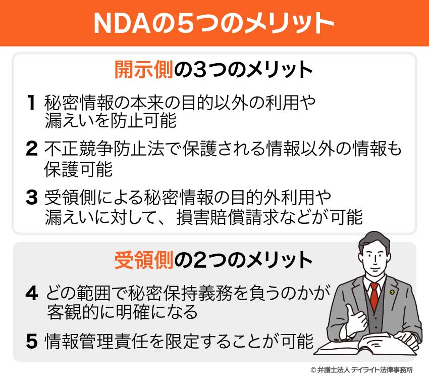 NDAの5つのメリット