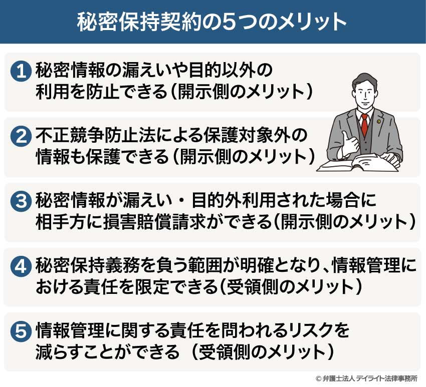 秘密保持契約の5つのメリット