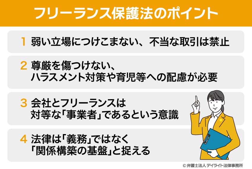 フリーランス保護法のポイント