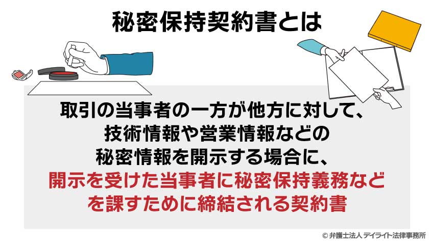 秘密保持契約書とは