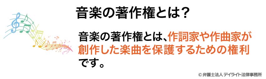 音楽の著作権とは