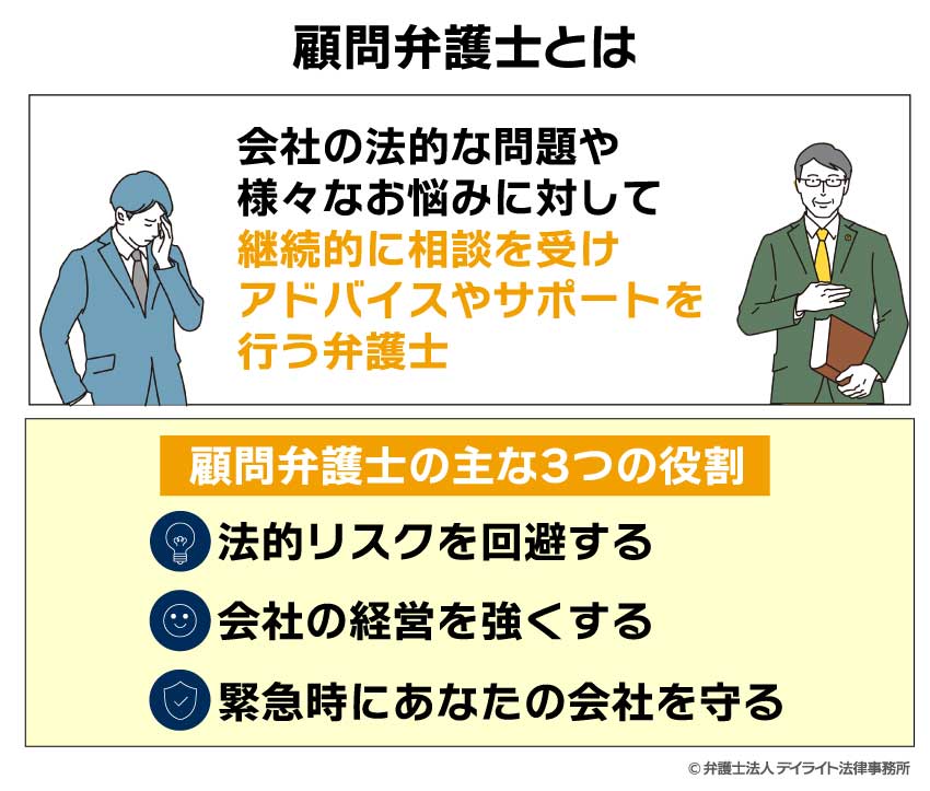 顧問弁護士とは