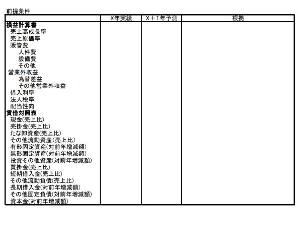 予測財務諸表書式のテンプレート