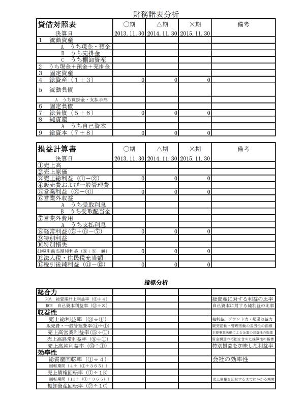 財務諸表分析フォーマット