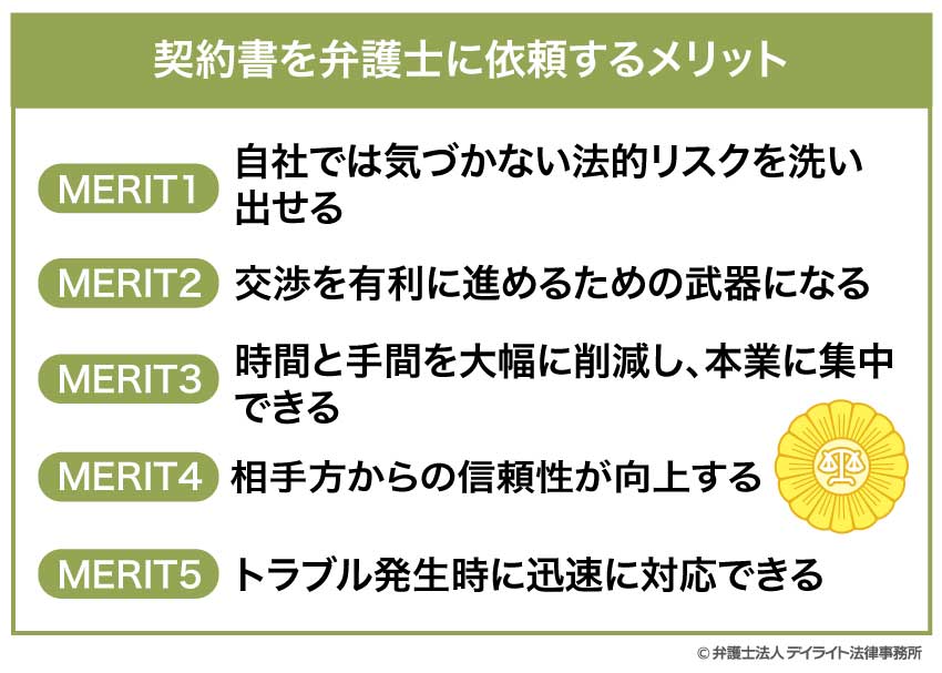 契約書を弁護士に依頼するメリット