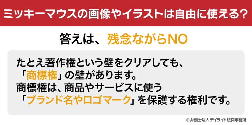 ミッキーマウスの画像やイラストは自由に使える?