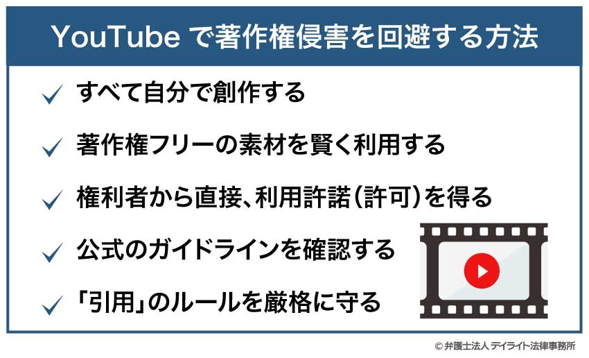 YouTubeで著作権侵害を回避する方法