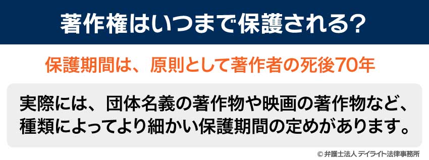 著作権はいつまで保護される?