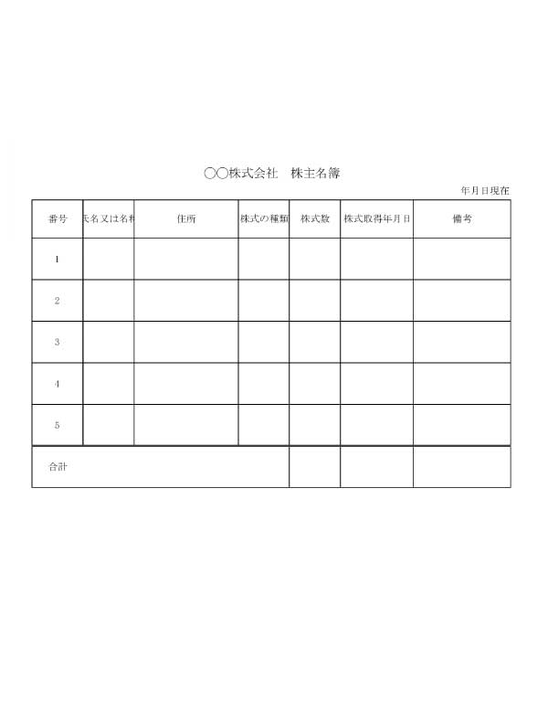 臨時株主総会委任状の雛形