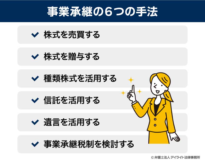 事業承継の6つの手法