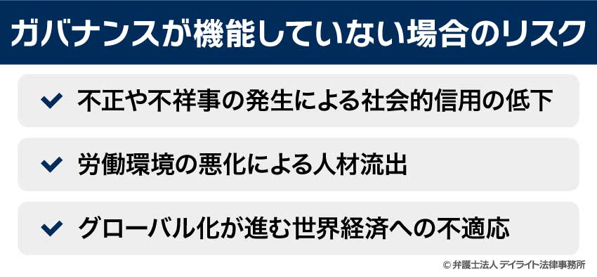 ガバナンスが機能していない場合のリスク