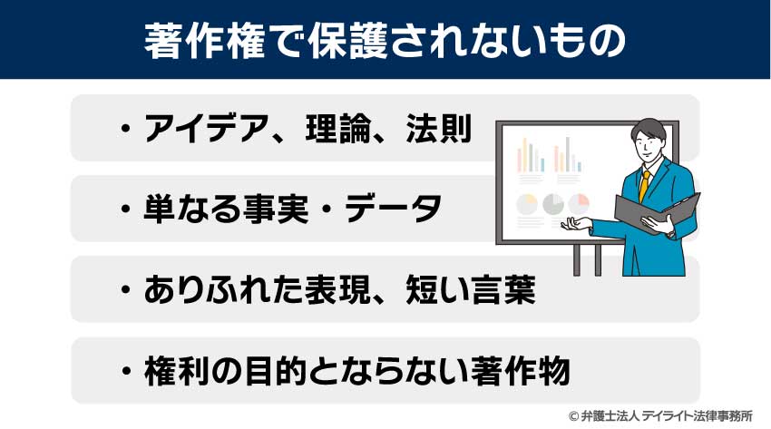 著作権で保護されないもの