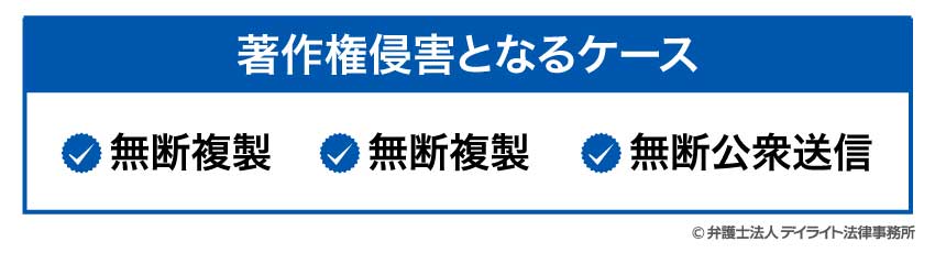 著作権侵害となるケース