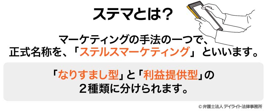 ステマとは？