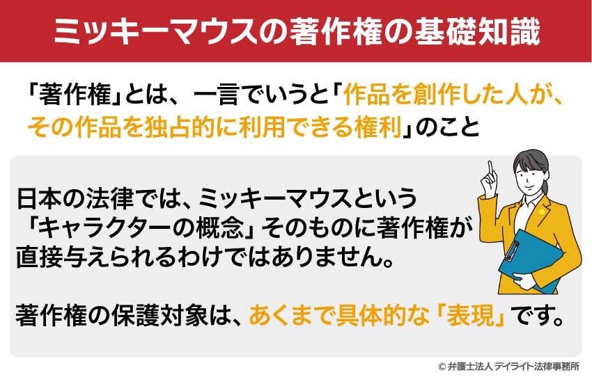 ミッキーマウスの著作権の基礎知識