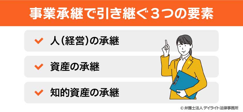 事業承継で引き継ぐ3つの要素