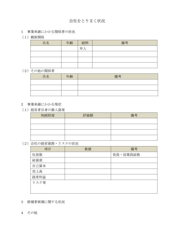 会社をとりまく状況のテンプレート
