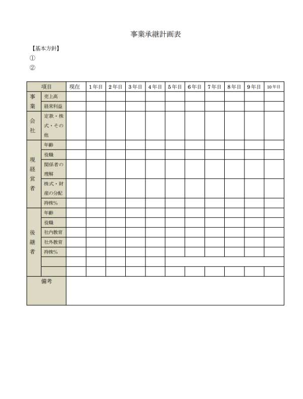 事業承継計画表のテンプレート